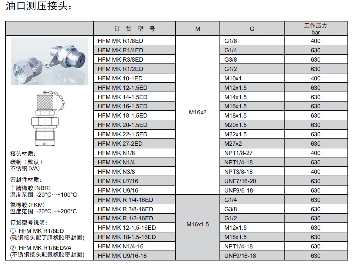 威真液壓流體設(shè)備（上海）有限公司測壓接頭