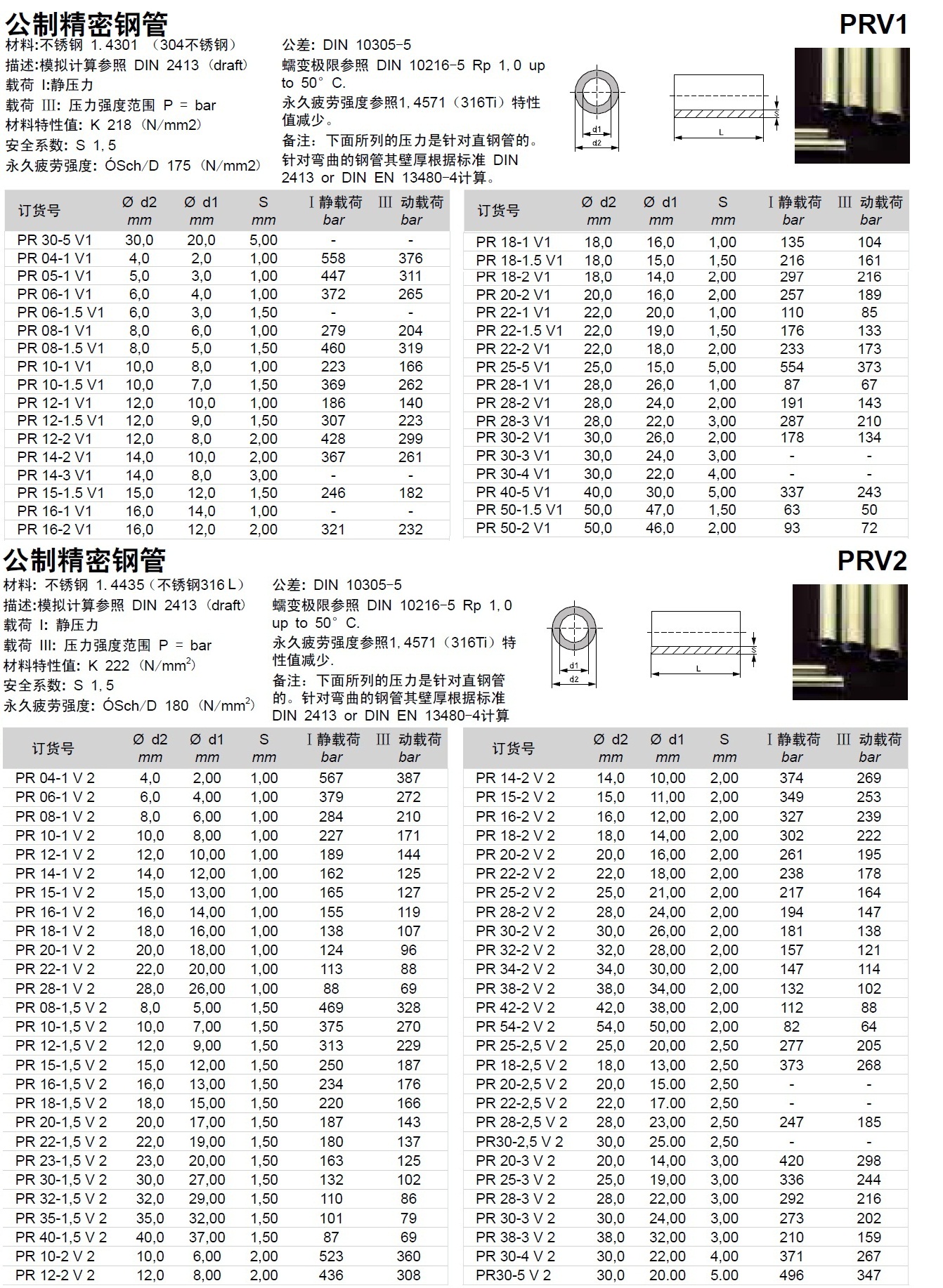 威真液壓流體設(shè)備（上海）有限公司304  316L 無(wú)縫鋼管技術(shù)資料.jpg