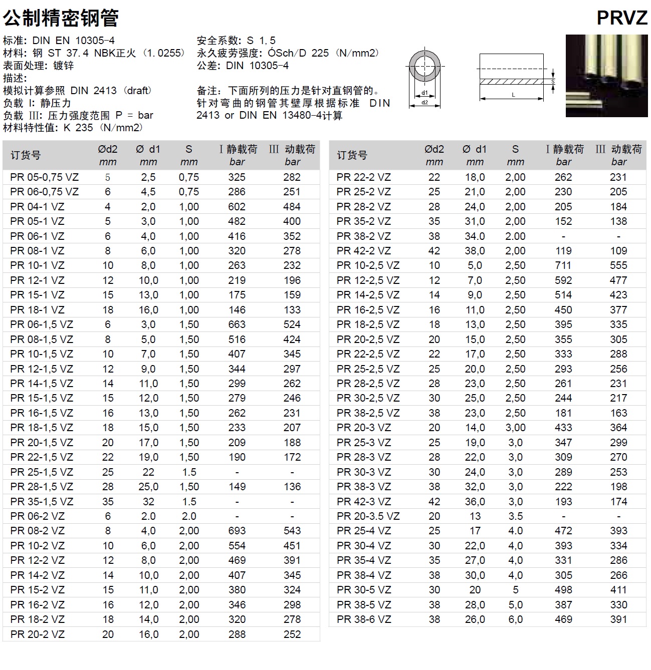 威真液壓流體設(shè)備（上海）有限公司碳鋼鍍鋅鋼管資料.jpg